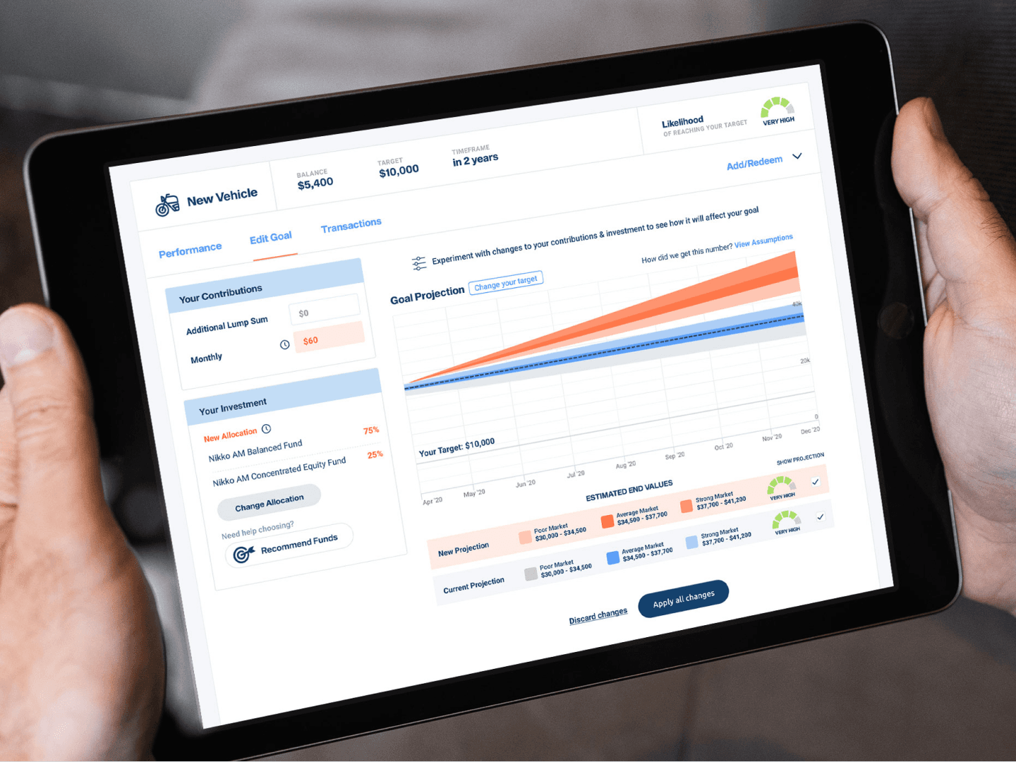 Goals Getter by Nikko AM